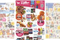 Dillons Weekly Ad