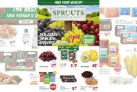 Sprouts Weekly Ad